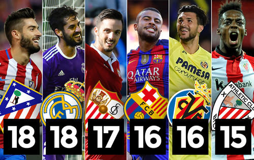 还能以快速 还能以快速