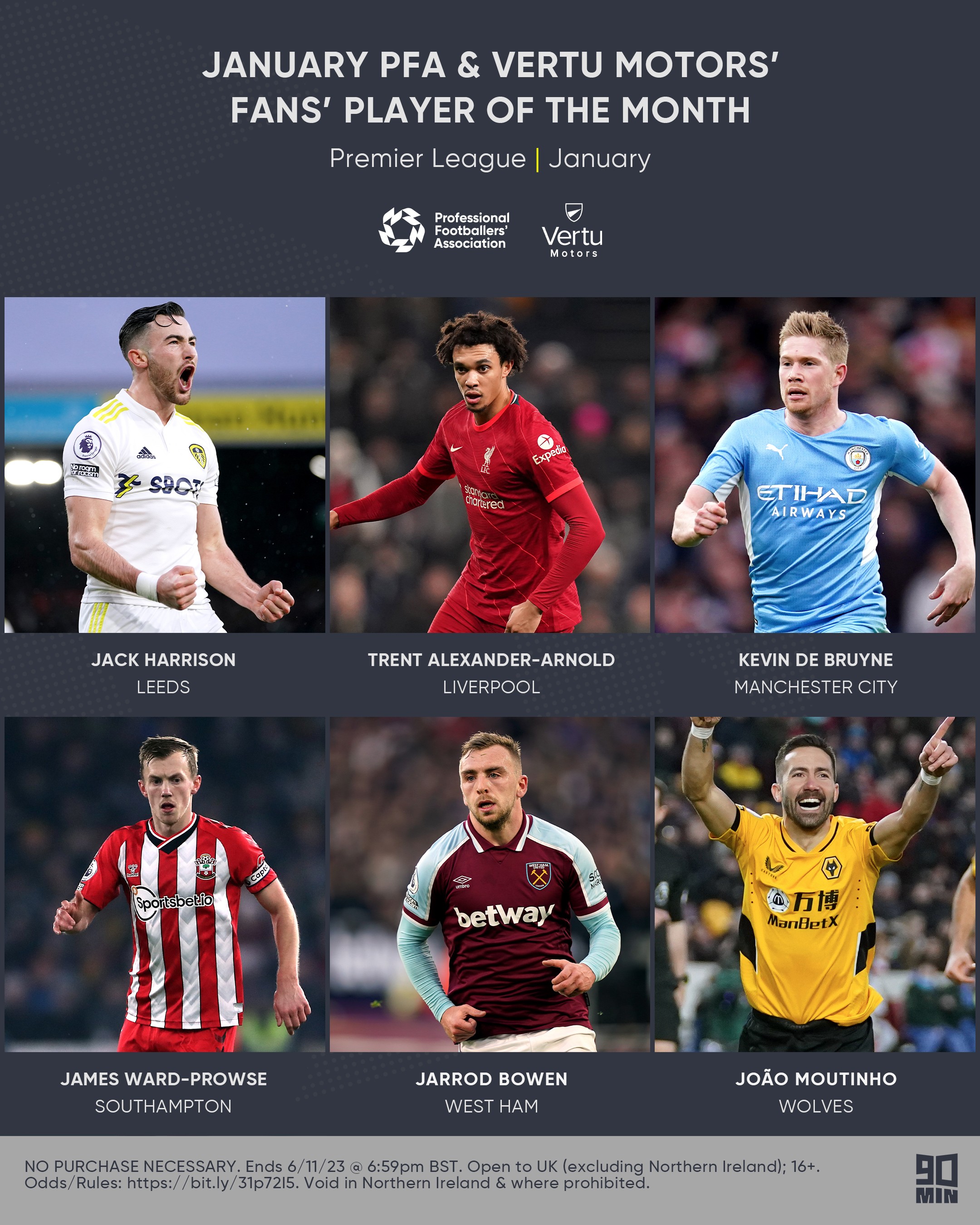 通的卡位和 通的卡位和